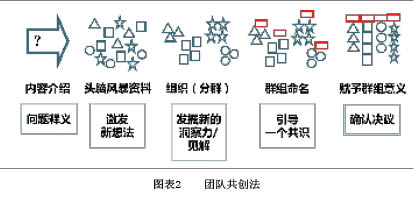 HR֪ORIDMӖ(xn)ЧD(zhun)